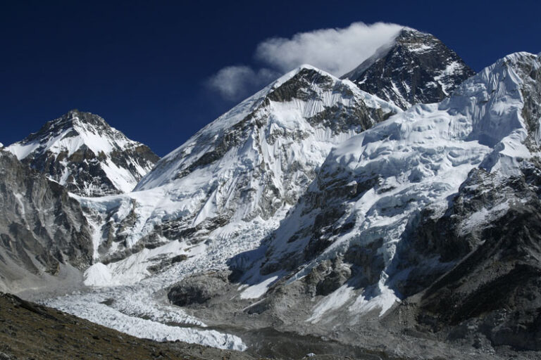 Everest Base Camp Trek altitude chart